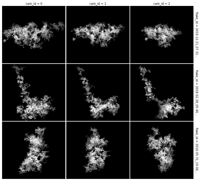 ../_images/tutorials_00_basic_funcs_12_2.png