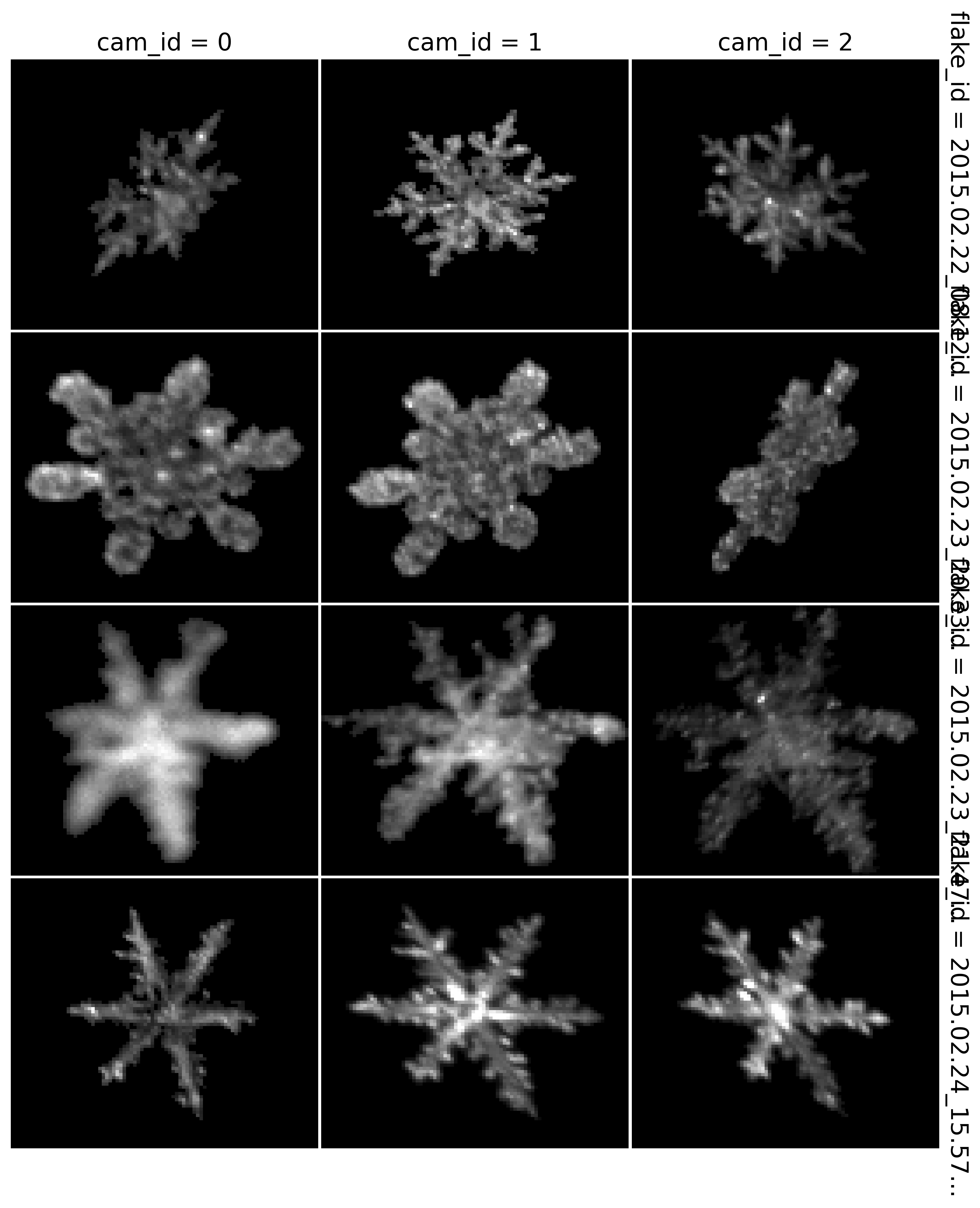 ../_images/tutorials_01_retrievals_13_1.png